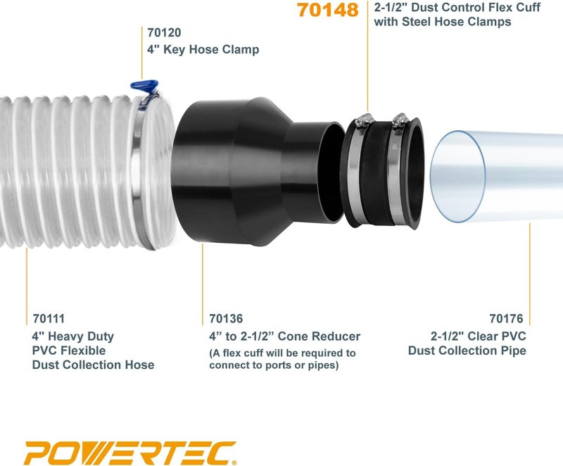 POWERTEC 70148 كوف مرن للتحكم في الغبار مع مشابك فولاذية، 2-1/2 بوصة - Image 4